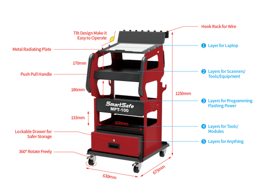 SmartSafe MPT-100 – 5 szintes multifunkciós szerszámkocsi (Tool Trolley)