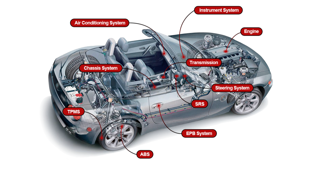 THINKCAR THINKTOOL Euro Max – professzionális 13,3” autódiagnosztikai tablet, J2534, DoIP, CAN FD, opcionális ADAS és HD diagnosztika