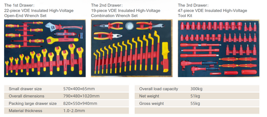 Thinkcar TTK 88 – Professzionális szerszámkészlet elektromos és hibrid járművekhez