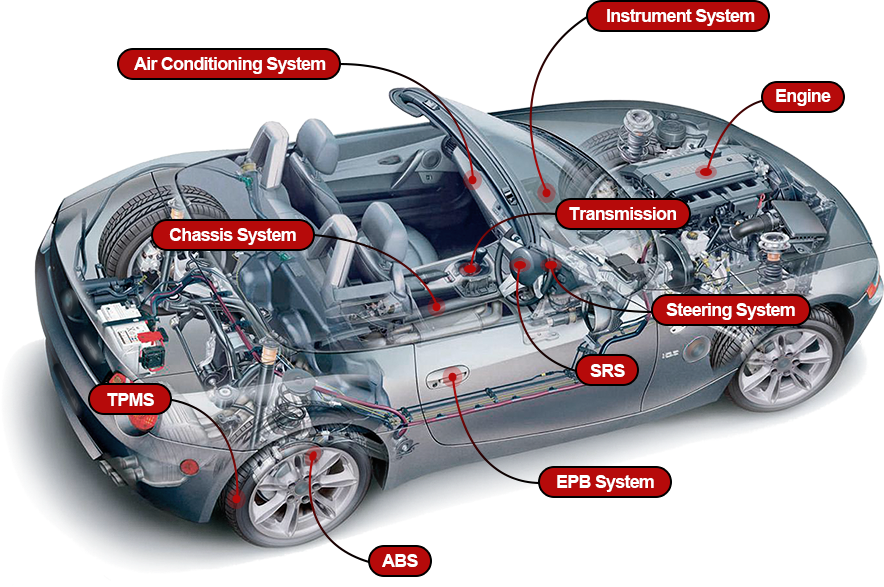 THINKCAR THINKTOOL Euro Master X – 10” professzionális diagnosztikai tablet, J2534, DoIP, CAN FD, opcionális ADAS és HD diagnosztika