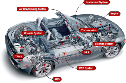 THINKCAR THINKTOOL Euro Master X – 10” professzionális diagnosztikai tablet, J2534, DoIP, CAN FD, opcionális ADAS és HD diagnosztika