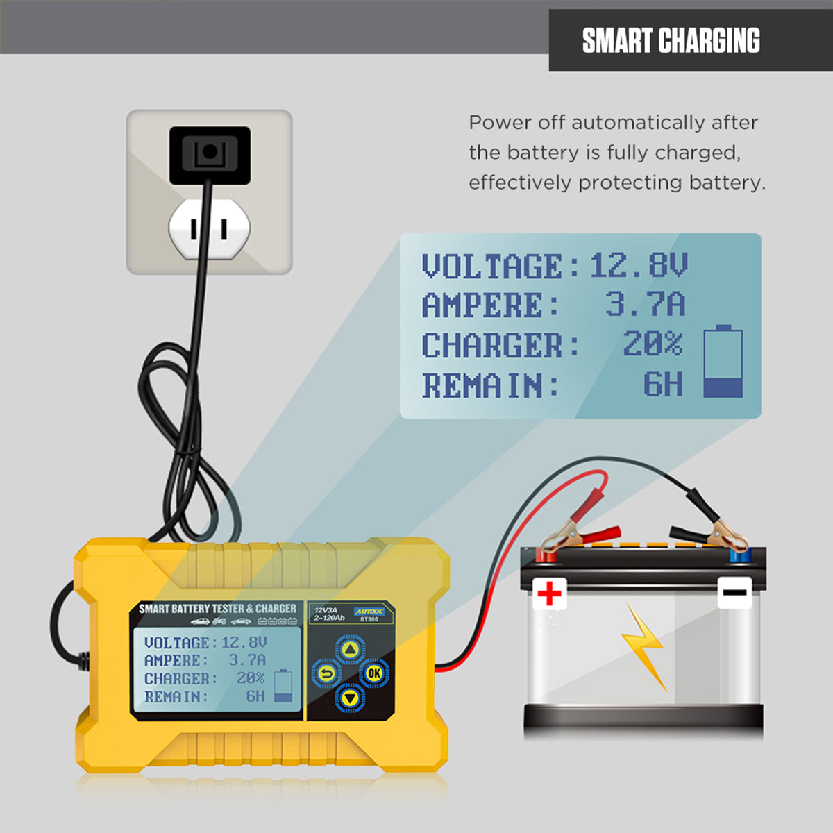 AUTOOL BT380 – 12V Autós Akkumulátor Teszter és Töltő Eszköz