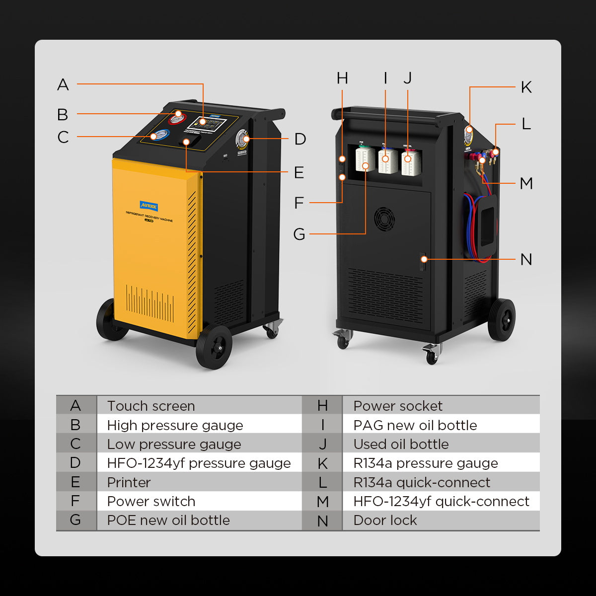 AUTOOL LM708 automata klímatöltő gép R134a és HFO-1234yf hűtőközeghez