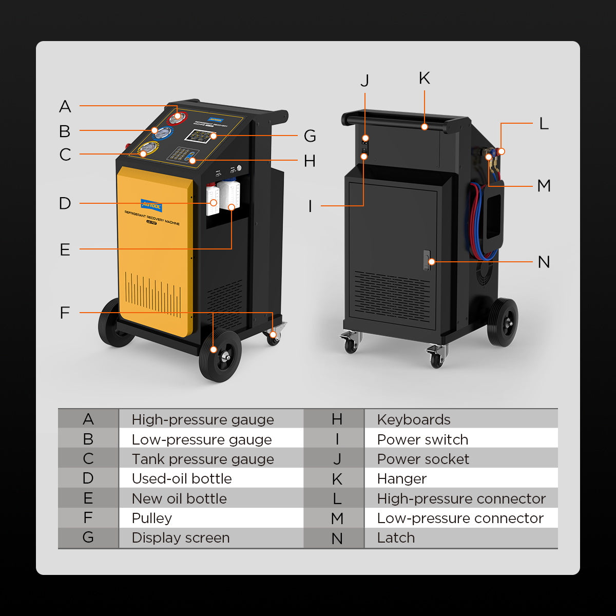 AUTOOL LM707 Klímatöltő gép, automata, R134a hűtőközeghez