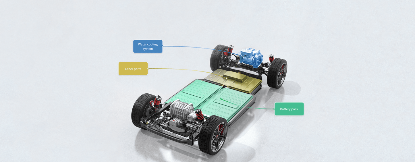 THINKCAR CE EVC 302 – Akkumulátor csomag légzáróság teszter elektromos járművekhez