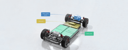 THINKCAR CE EVC 302 – Akkumulátor csomag légzáróság teszter elektromos járművekhez