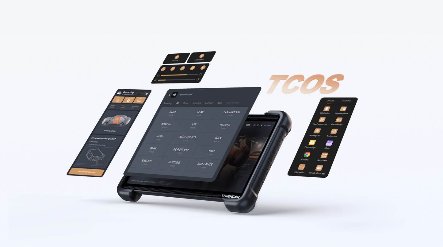 ThinkTool Euro 394 EV Pro – 12" AI Diagnosztikai Eszköz Valós Idejű Dual-Screen Funkcióval Személy + Elektromos autókhoz