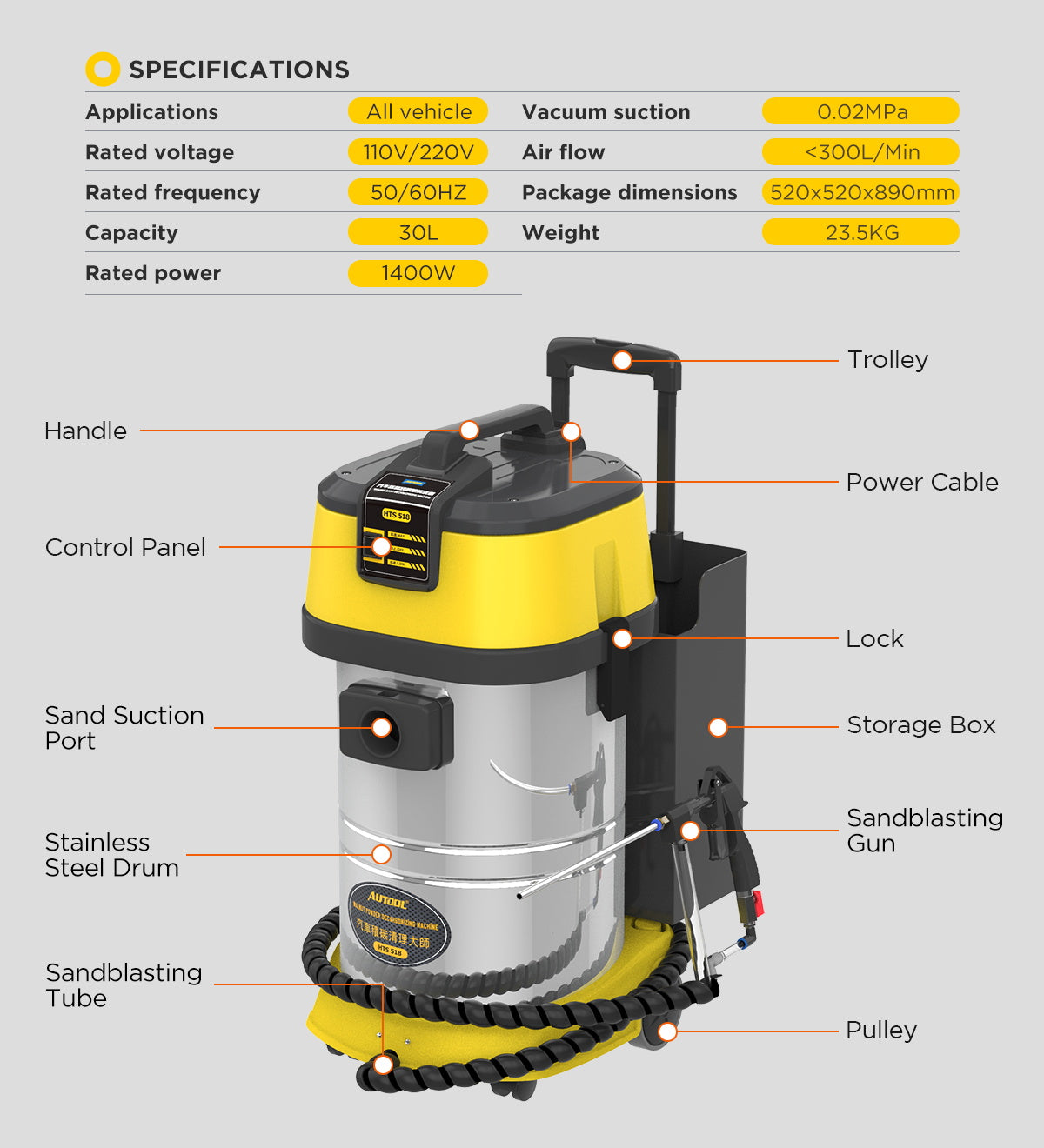 AUTOOL HTS518 dióhéj-szóró – Profi motor tisztító gép