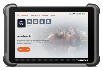 ThinkTool Euro 191 – 2025 Újdonság, fejlett kétirányú diagnosztikai eszköz