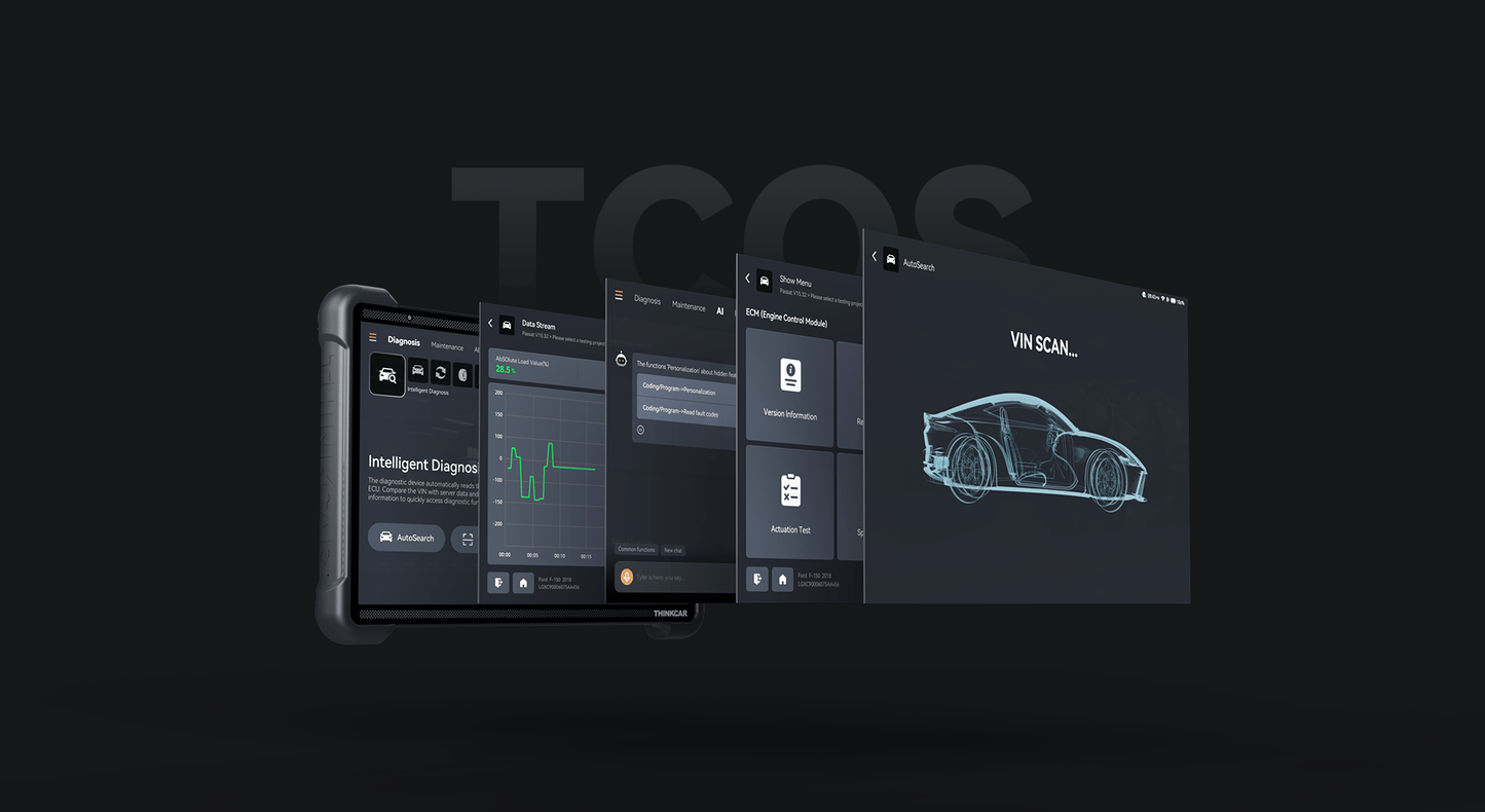 ThinkTool Euro 399 HD EV Ultra – 14" AI Diagnosztikai Eszköz Dual Vehicle Támogatással , személyautó + elektromos autó + teherautó diagnosztikával