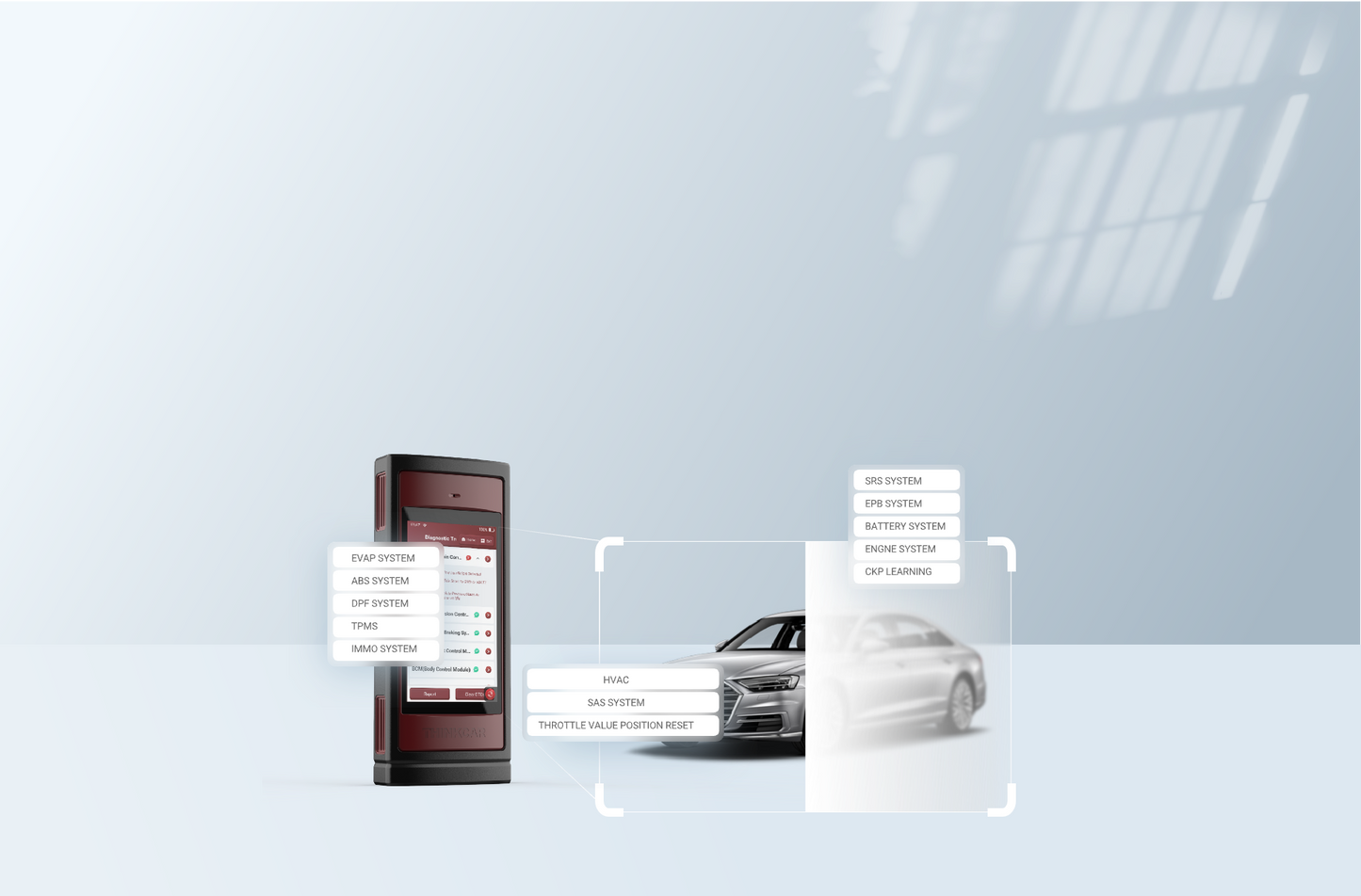 THINKCAR THINKTOOL X5 – valós idejű távdiagnosztikai eszköz videóhívással, kétirányú teszttel és teljes rendszer diagnosztikával