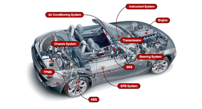 THINKCAR THINKTOOL Euro Max – professzionális 13,3” autódiagnosztikai tablet, J2534, DoIP, CAN FD, opcionális ADAS és HD diagnosztika