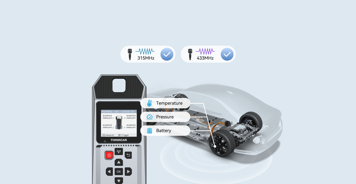 THINKCAR VENU 90 – Professzionális TPMS Aktiváló és Programozó Eszköz