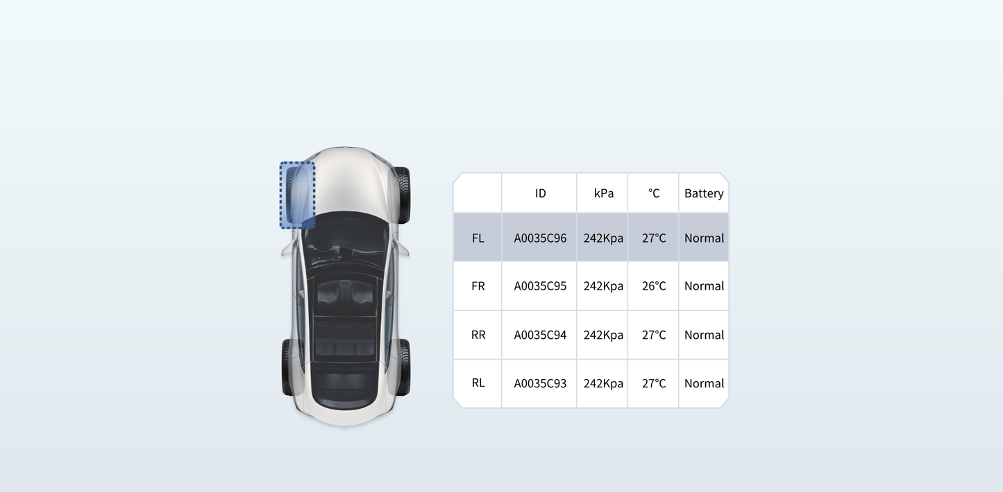 THINKCAR VENU-i Mini – Kompakt Intelligens TPMS Diagnosztikai Eszköz