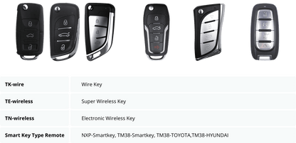THINKCAR TKey 101 – Univerzális autókulcs programozó készlet 6 db távirányító kulccsal, 8000+ járműmodellhez